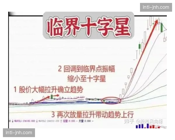 趋势观察:后踢技术在男子大级别比赛中使用效率显著上升 趋势观察:后踢技术在男子大级别比赛中使用效率显著上升